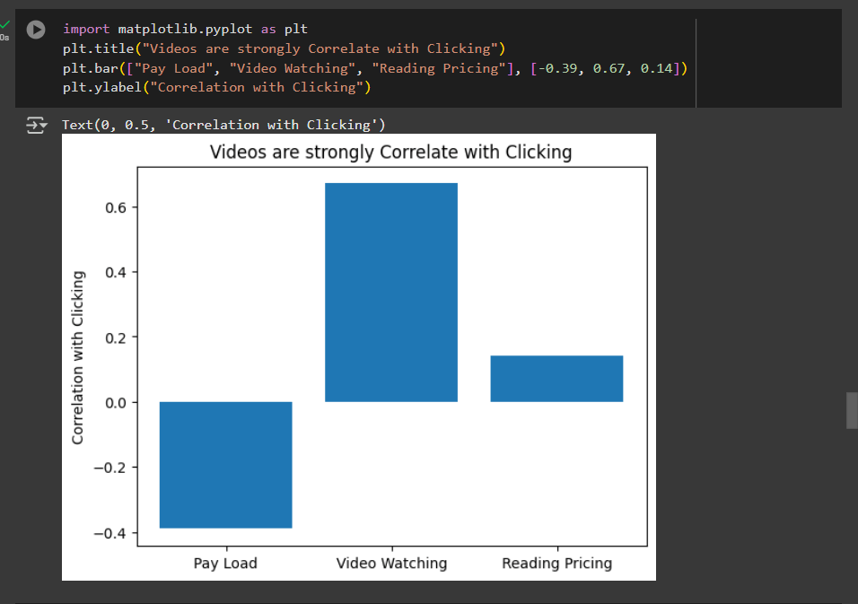 Data Analysis - image 1 - student project