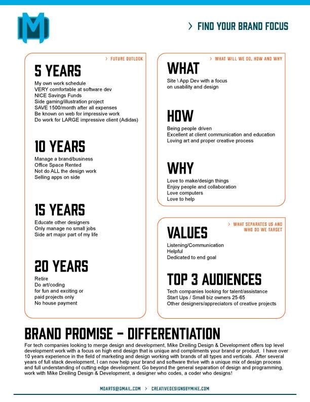 Find Your Brand Focus - image 1 - student project