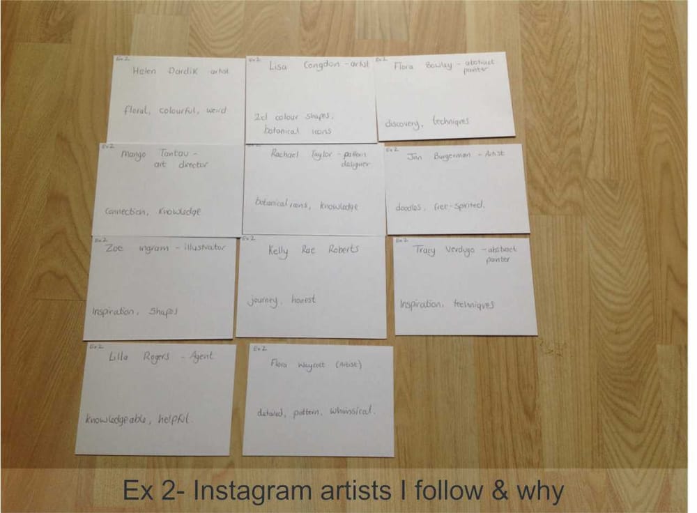 Finding my 'Must' - image 2 - student project