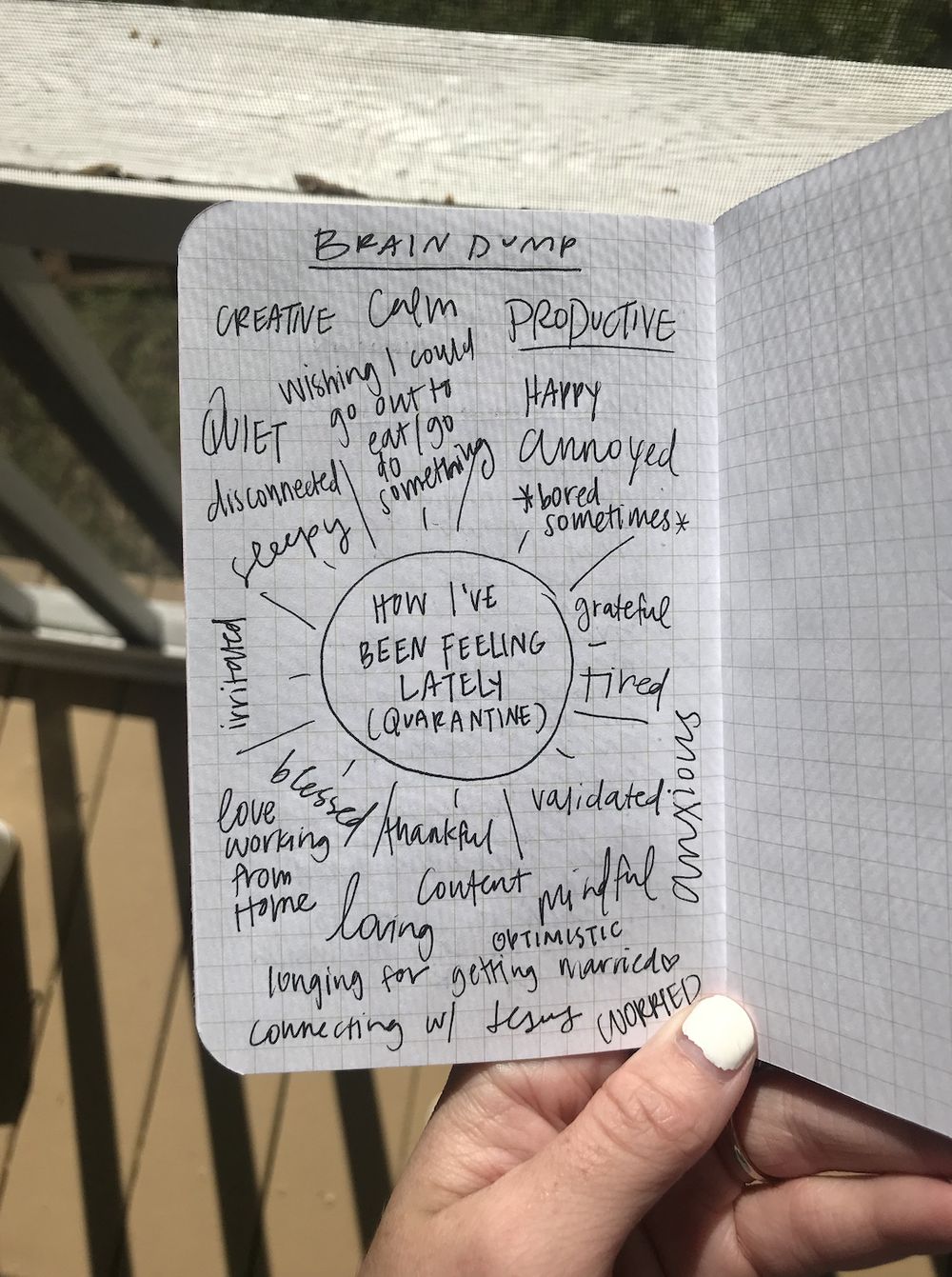 My Journal (So Far) - image 6 - student project