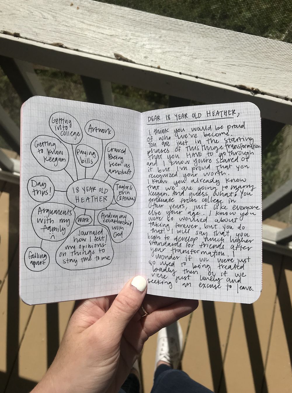 My Journal (So Far) - image 4 - student project