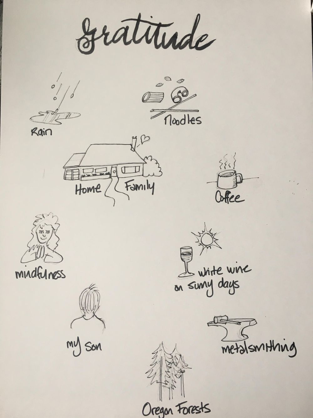 Ideas and Thoughts with More than Words. - image 4 - student project