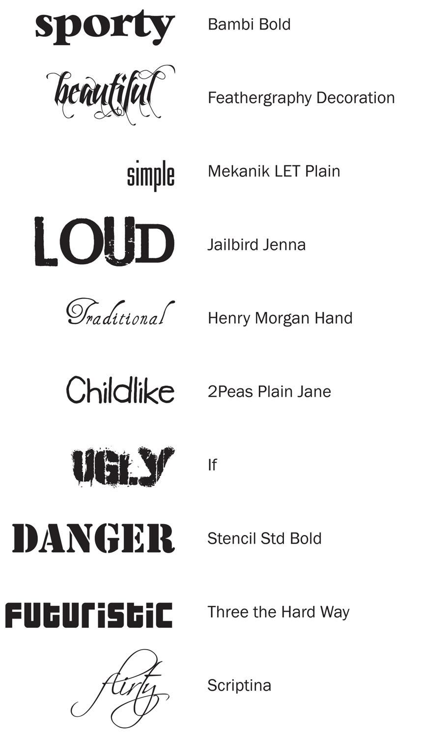 The Art of Typography - image 11 - student project