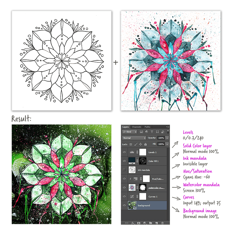 Colorful Mandalas - image 3 - student project