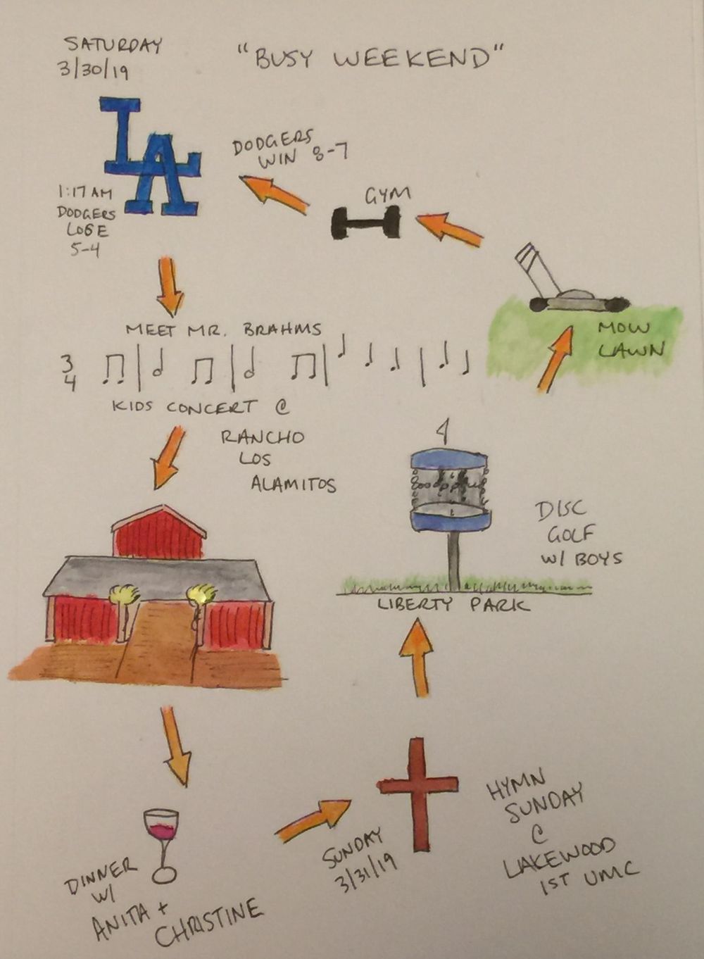 Busy Weekend - image 1 - student project