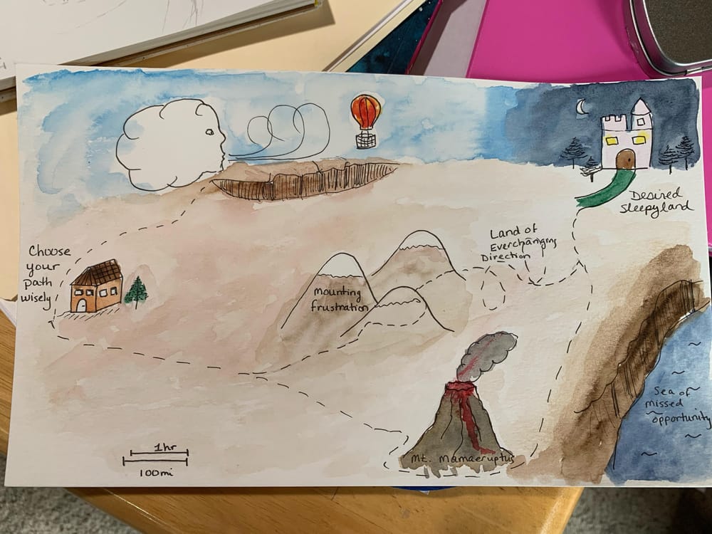 Bedtime Stories - Preschool Style - image 1 - student project