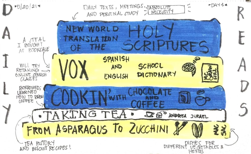 My Journal Illustrations - image 4 - student project
