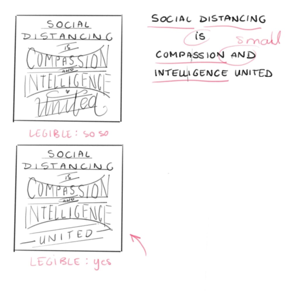 Social Distancing Layout class - image 4 - student project