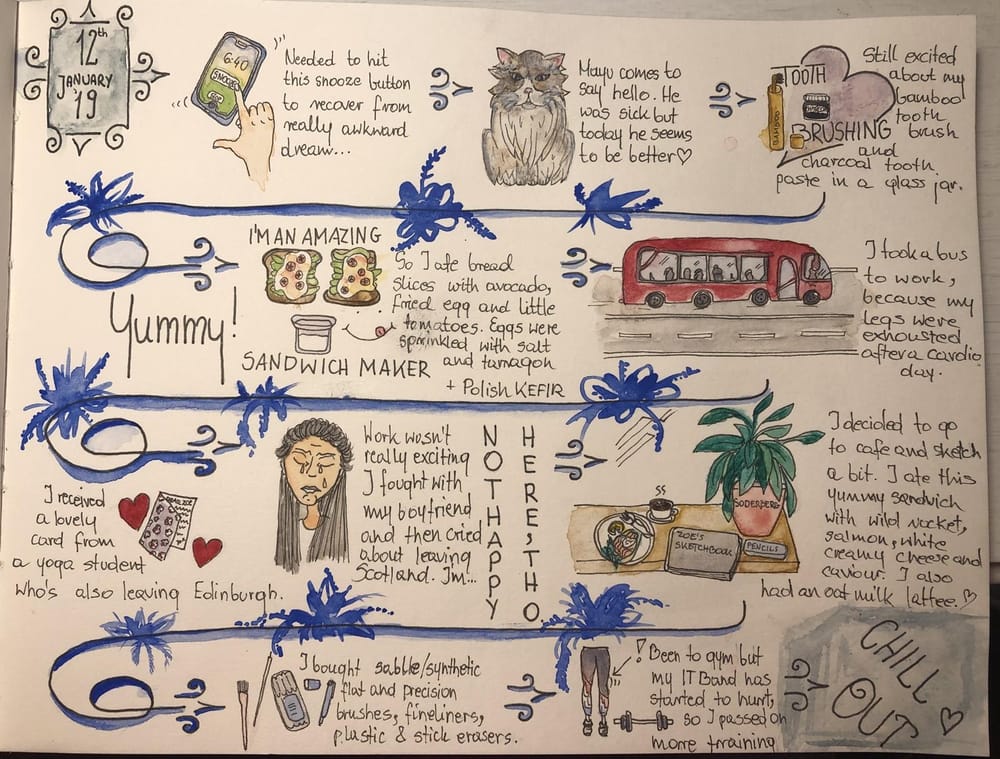 Diary of 12th Jan - image 1 - student project
