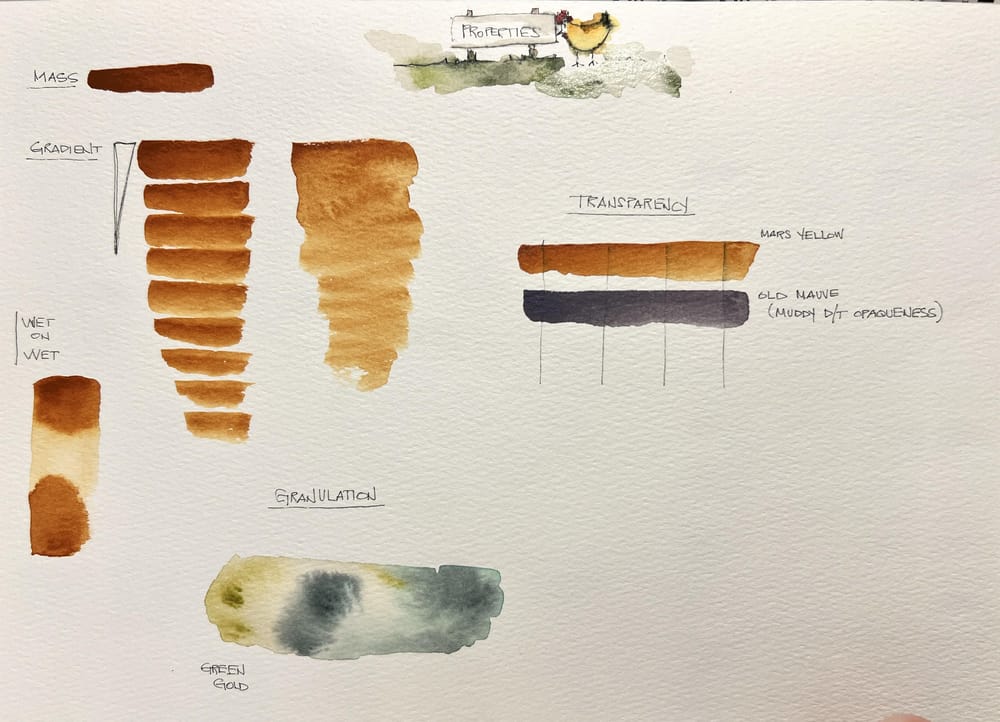 My Pronoun is Color Palette Indecisive - image 1 - student project