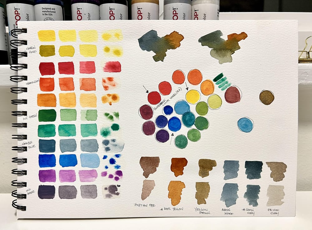 My Pronoun is Color Palette Indecisive - image 2 - student project