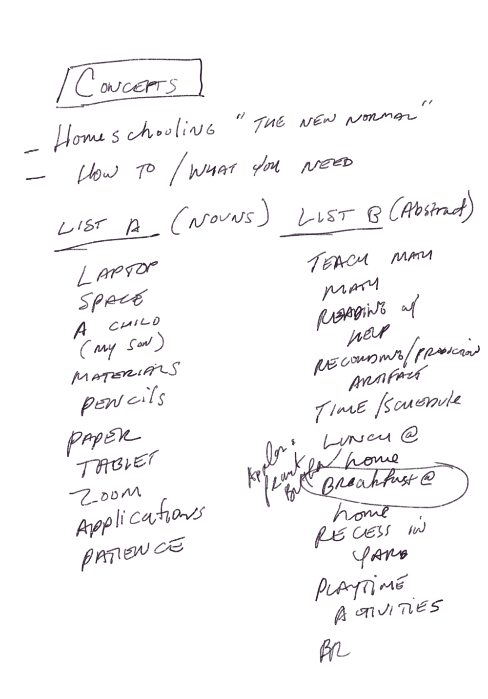 Homeschooling - image 1 - student project