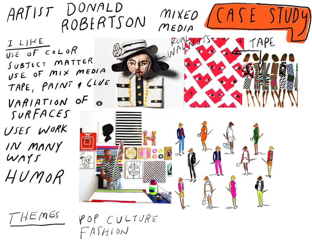 Andrew Estrada “The Alphabet of Fashion” - image 2 - student project