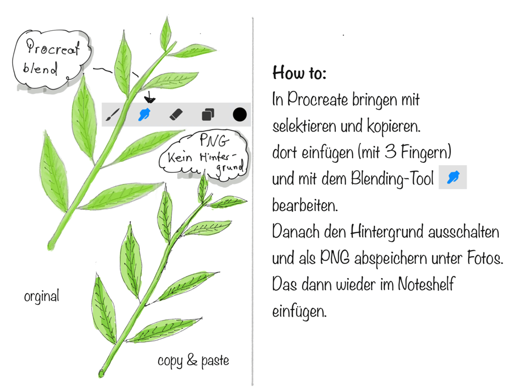 Echtes digitales Sketchbook - image 2 - student project