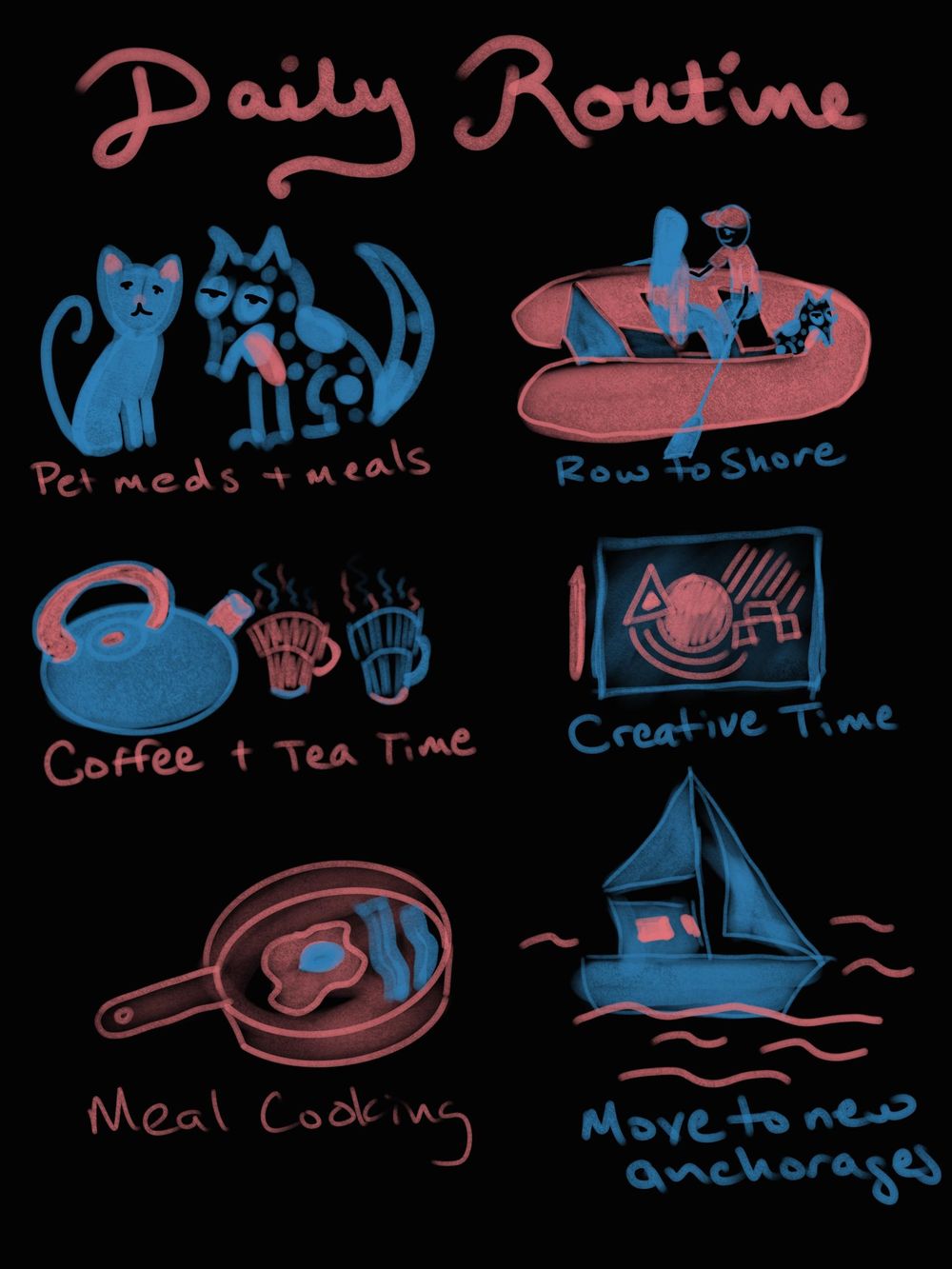 Illustrated Journaling: 14 Days of Prompts - image 6 - student project