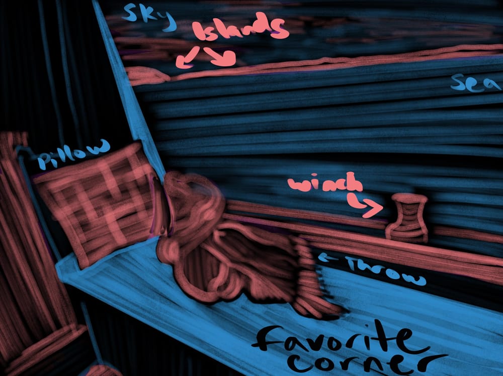 Illustrated Journaling: 14 Days of Prompts - image 11 - student project