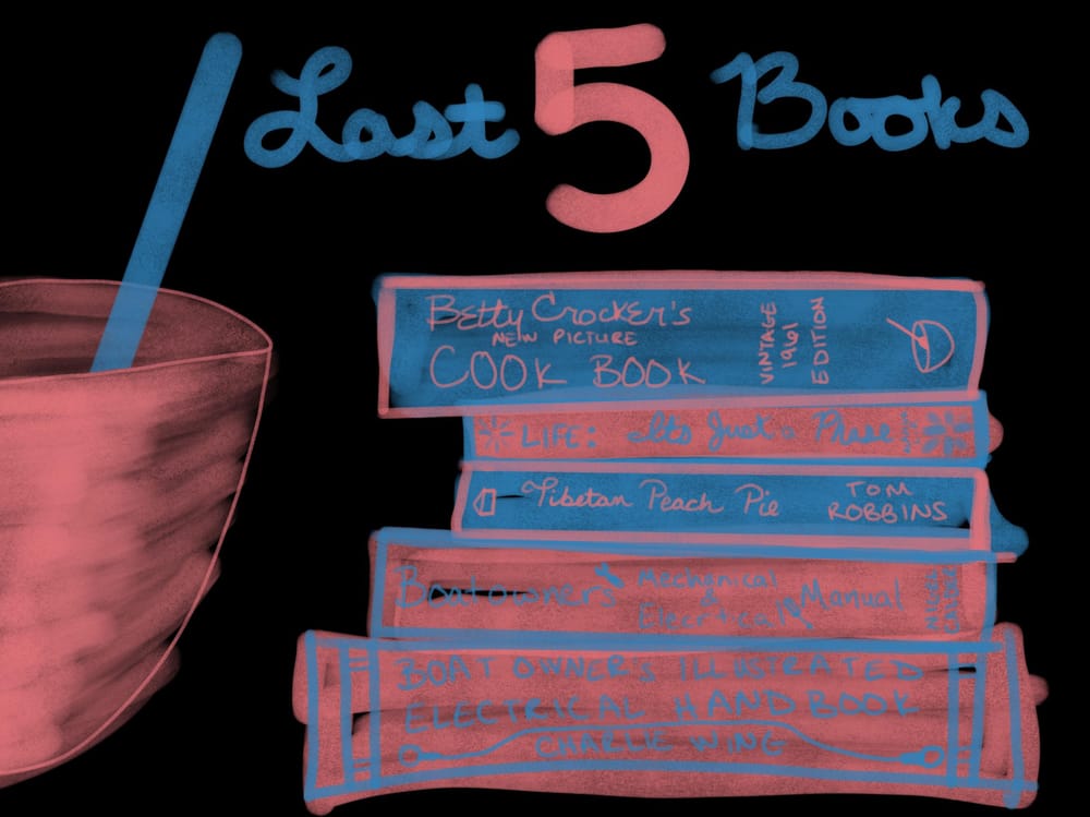 Illustrated Journaling: 14 Days of Prompts - image 4 - student project