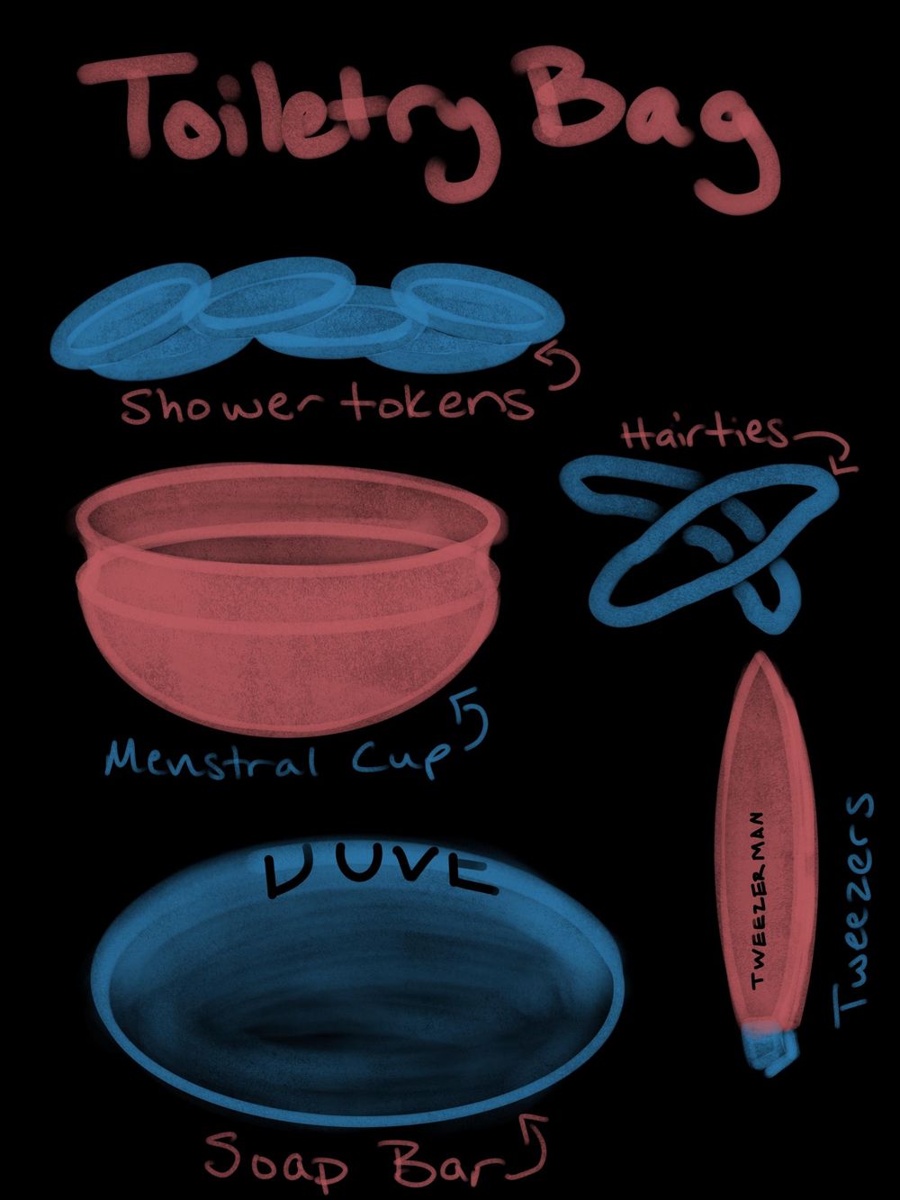 Illustrated Journaling: 14 Days of Prompts - image 12 - student project