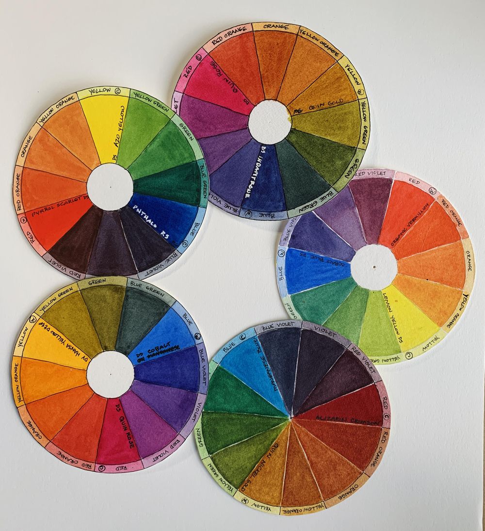 Color Wheels: Unraveling the mystery of color - image 1 - student project