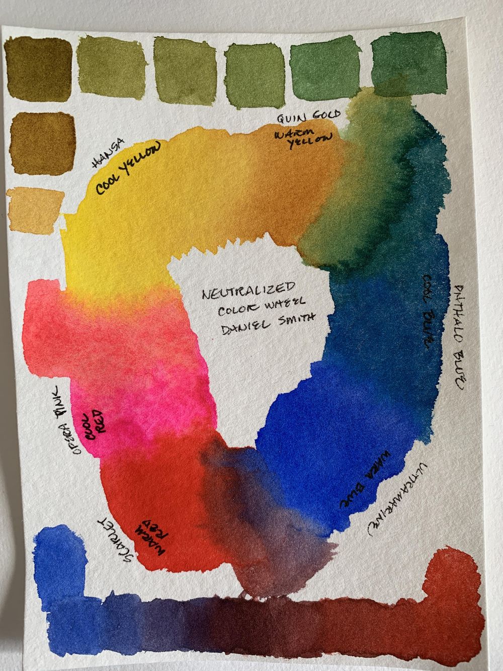 Color Wheels: Unraveling the mystery of color - image 7 - student project