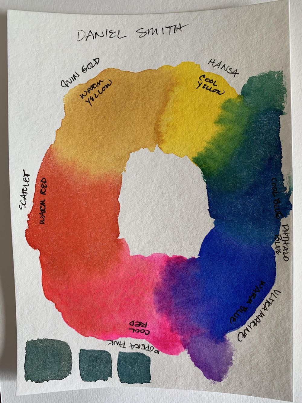 Color Wheels: Unraveling the mystery of color - image 6 - student project
