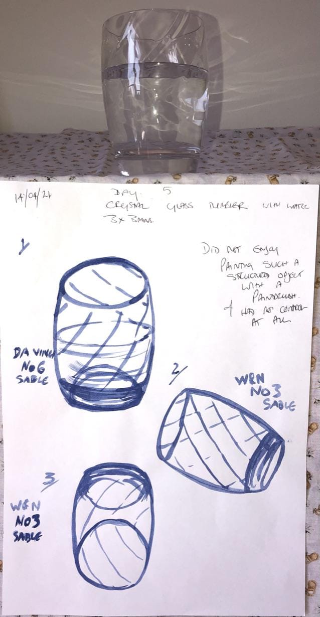 My 14 Day Art Practise - image 5 - student project