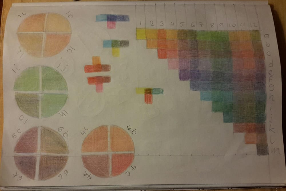 Mixing colours - image 1 - student project