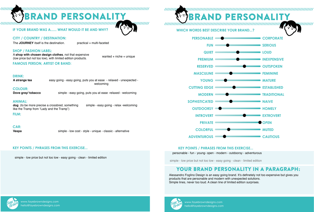 Alessandro Foglino, brand personality. - image 1 - student project