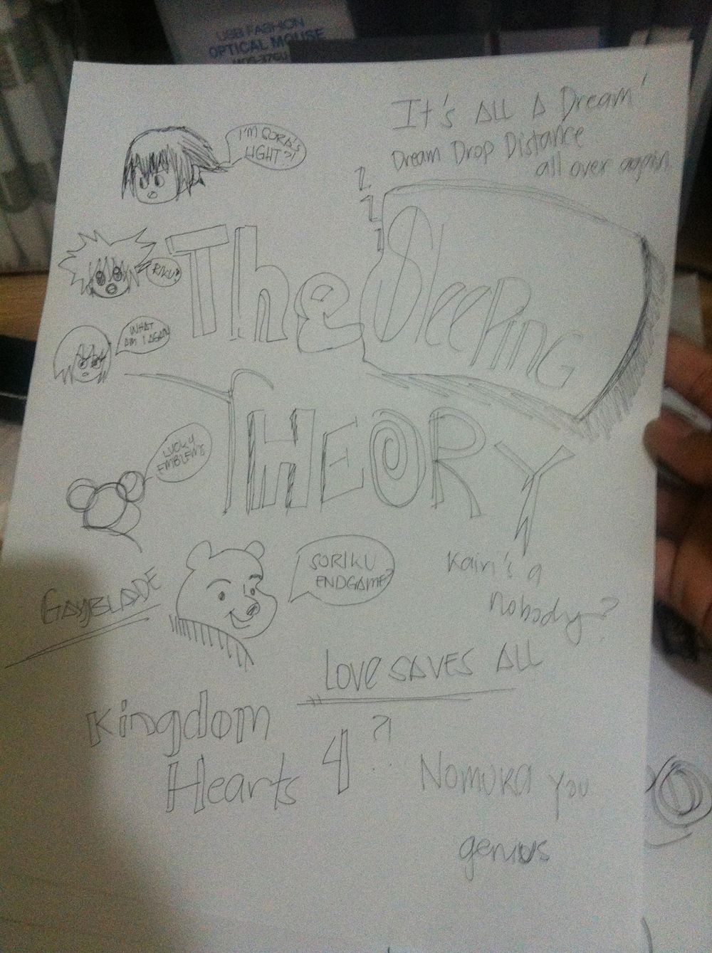 The Art of Doodling: Exercises to Boost Memory and Creativity - image 5 - student project