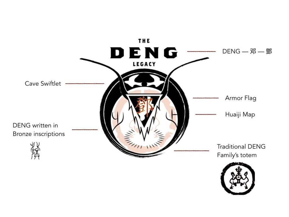 The DENG Legacy - image 4 - student project
