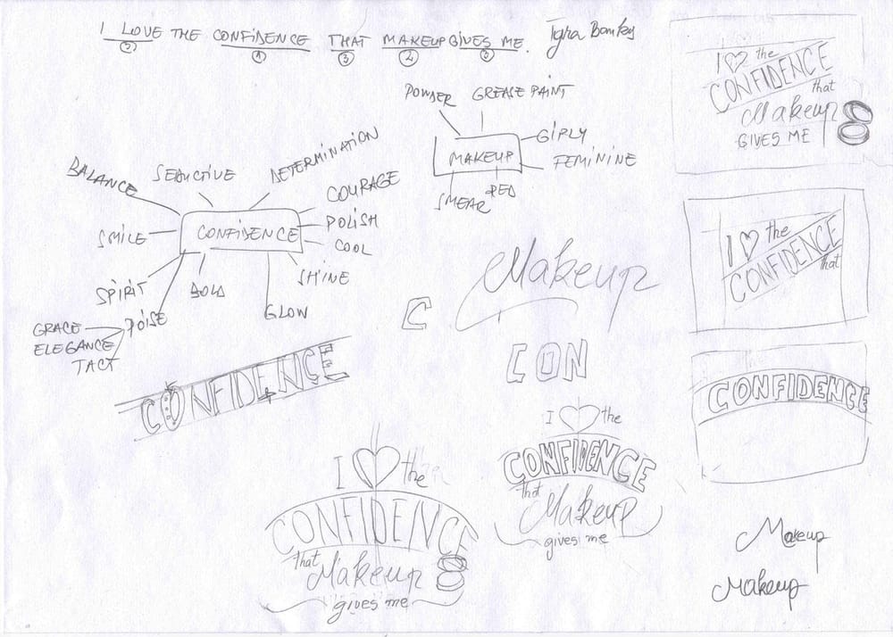 Makeup and Confidence - image 1 - student project