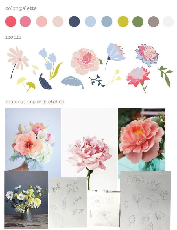 April Breeze: my very first pattern creation - image 1 - student project