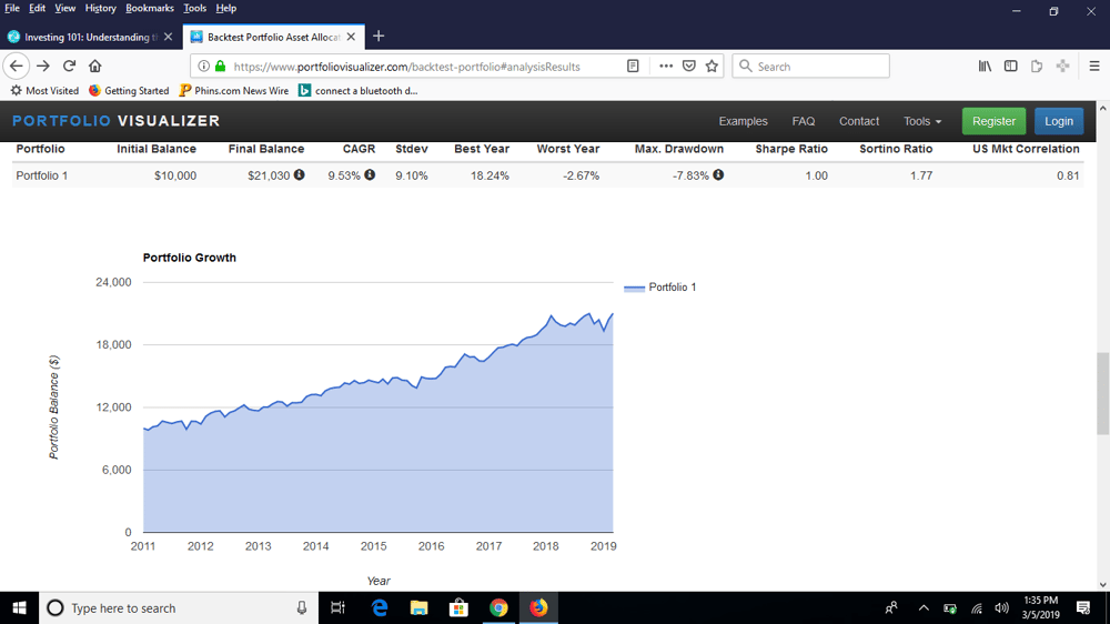 Stockmarket ETF - image 1 - student project