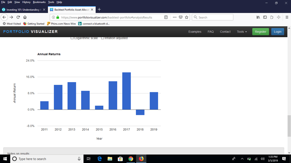 Stockmarket ETF - image 2 - student project