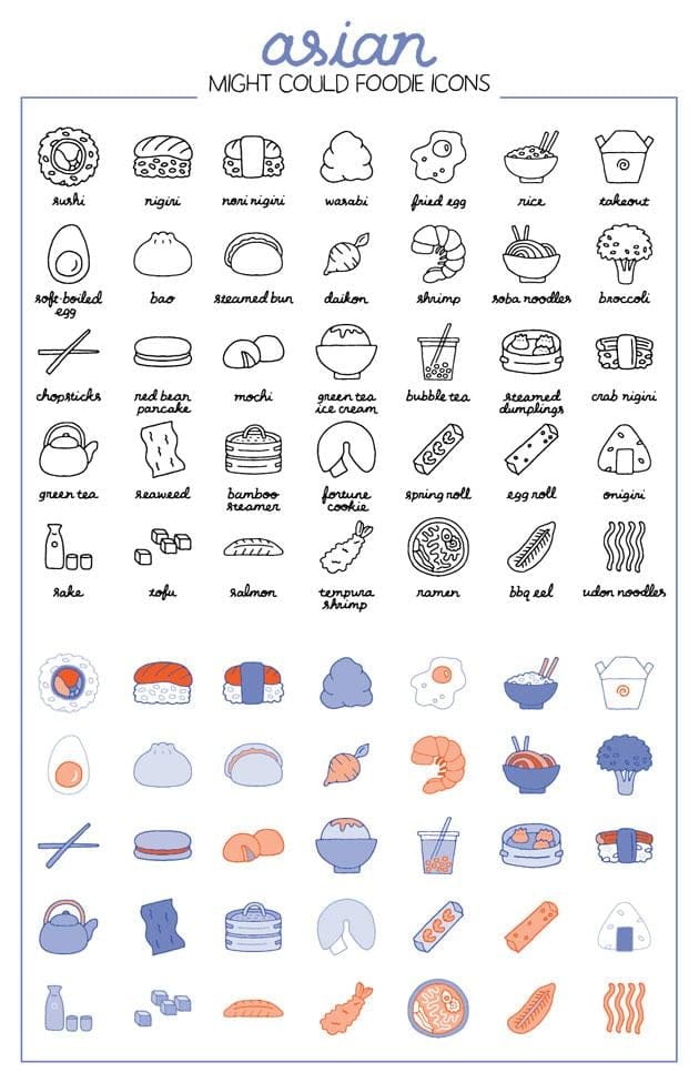 SAMPLE PROJECT: Foodie Vector Illos! - image 3 - student project