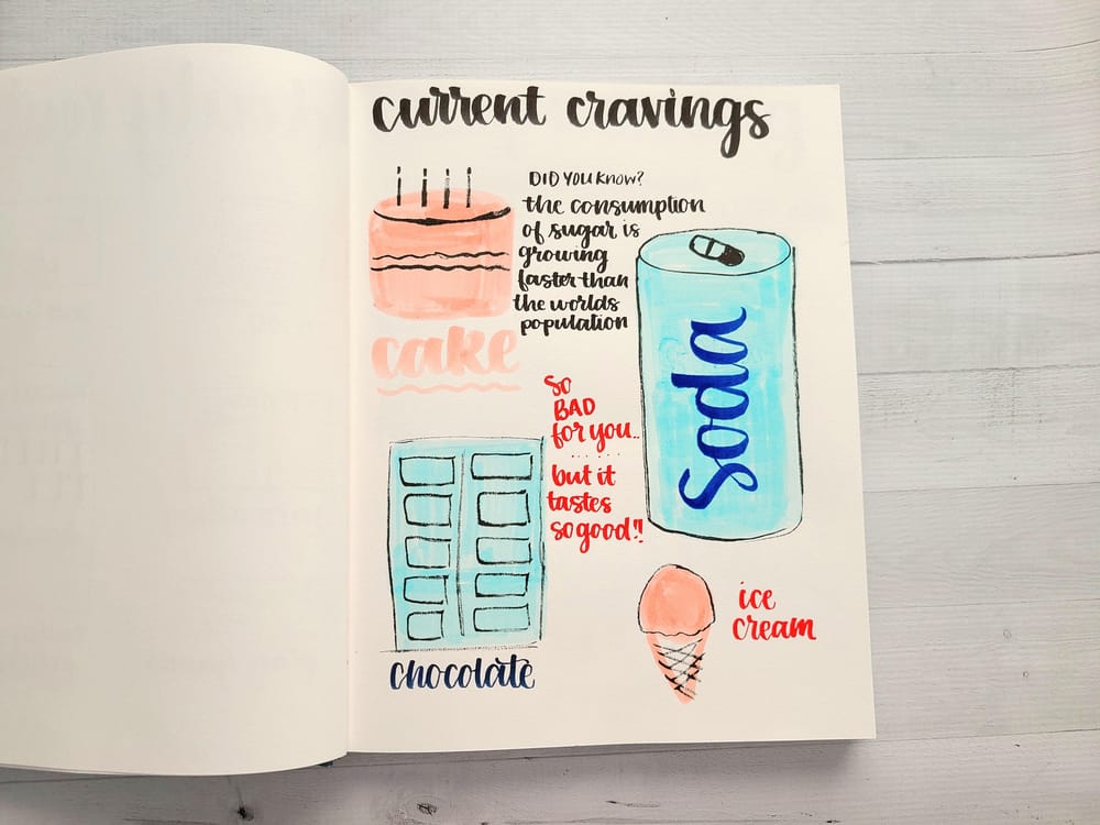 Illustrative Journaling-14 days - image 7 - student project