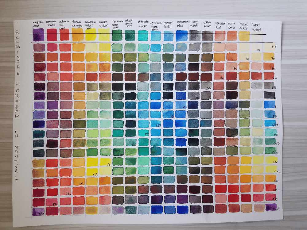 Exploring watercolor - image 2 - student project