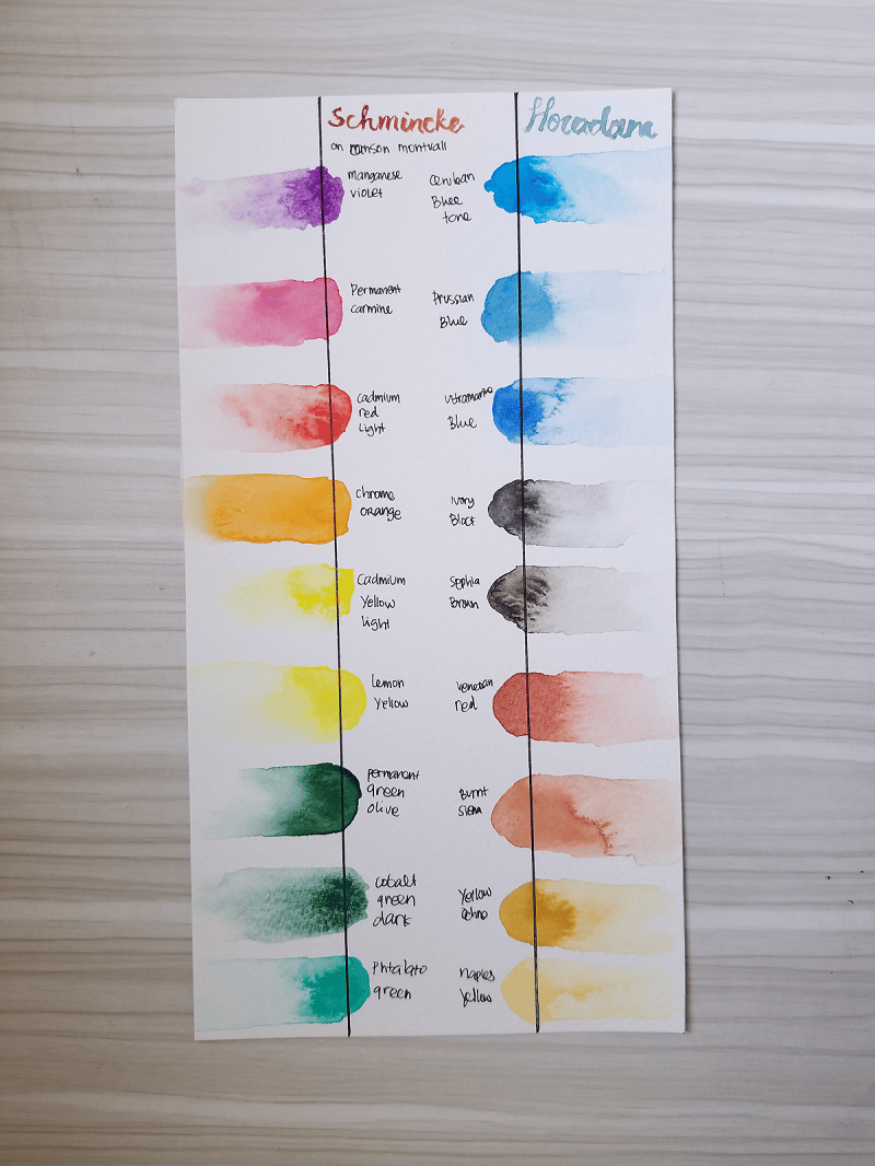 Exploring watercolor - image 1 - student project