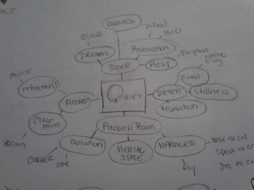 sketches for quiet - image 1 - student project