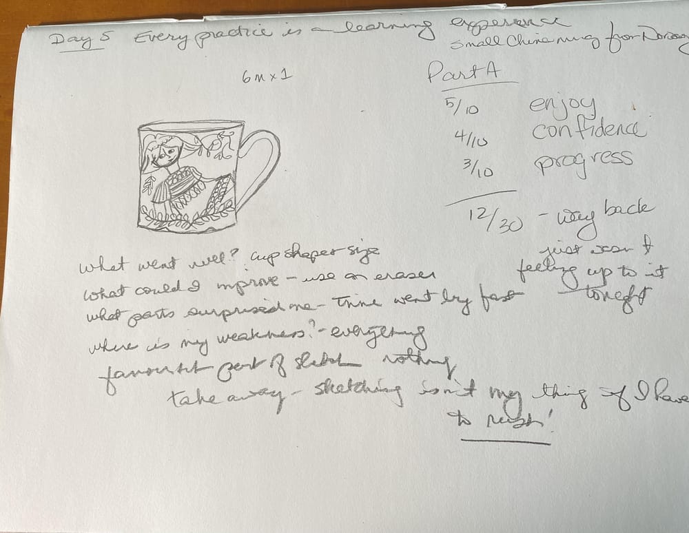 Fast Sketching!! - image 5 - student project