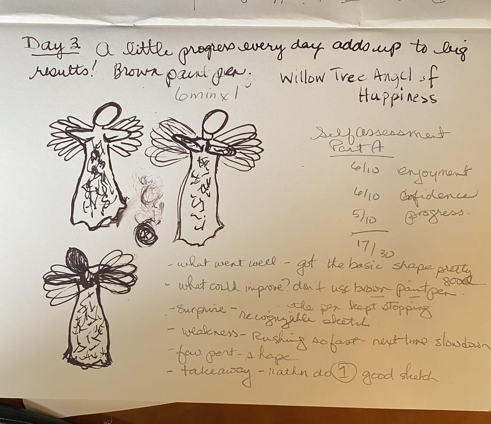 Fast Sketching!! - image 3 - student project