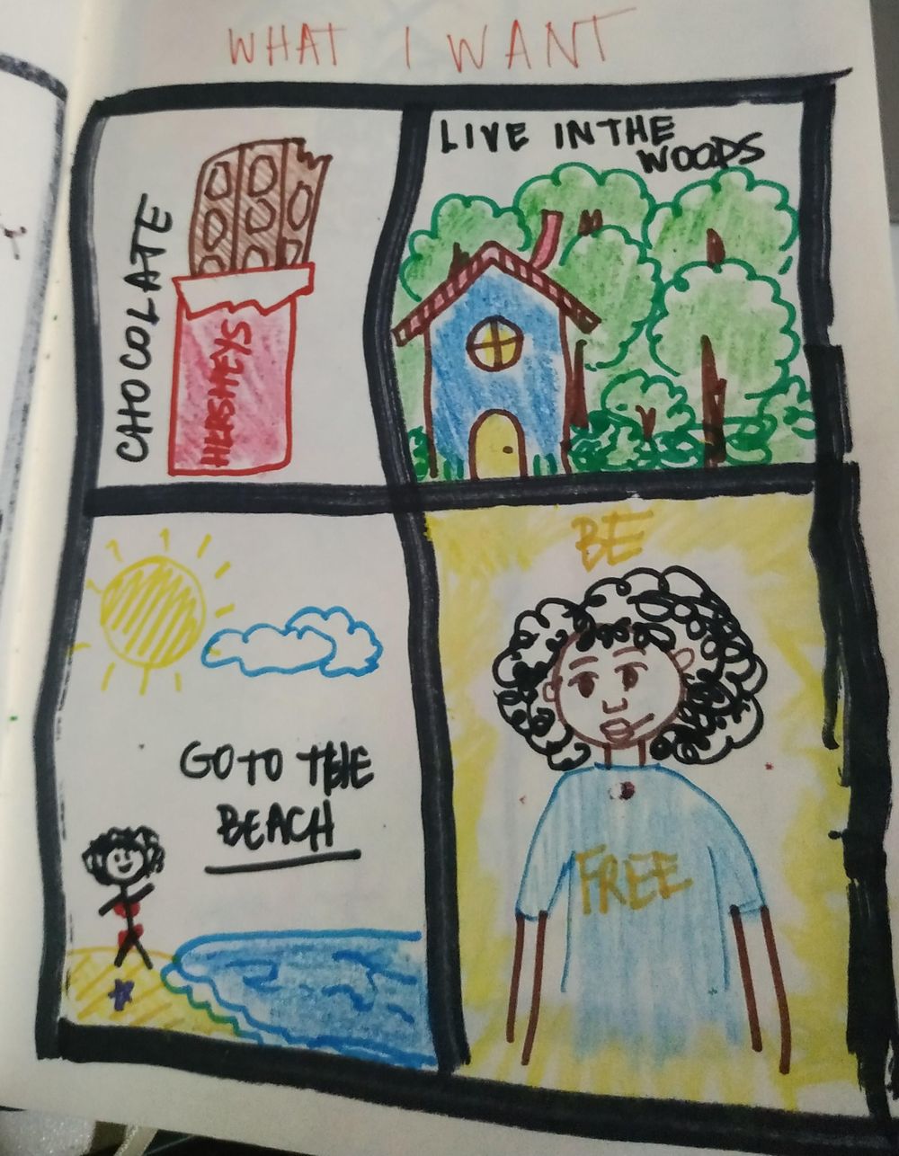 A uncertain mind in uncertain times... - image 3 - student project