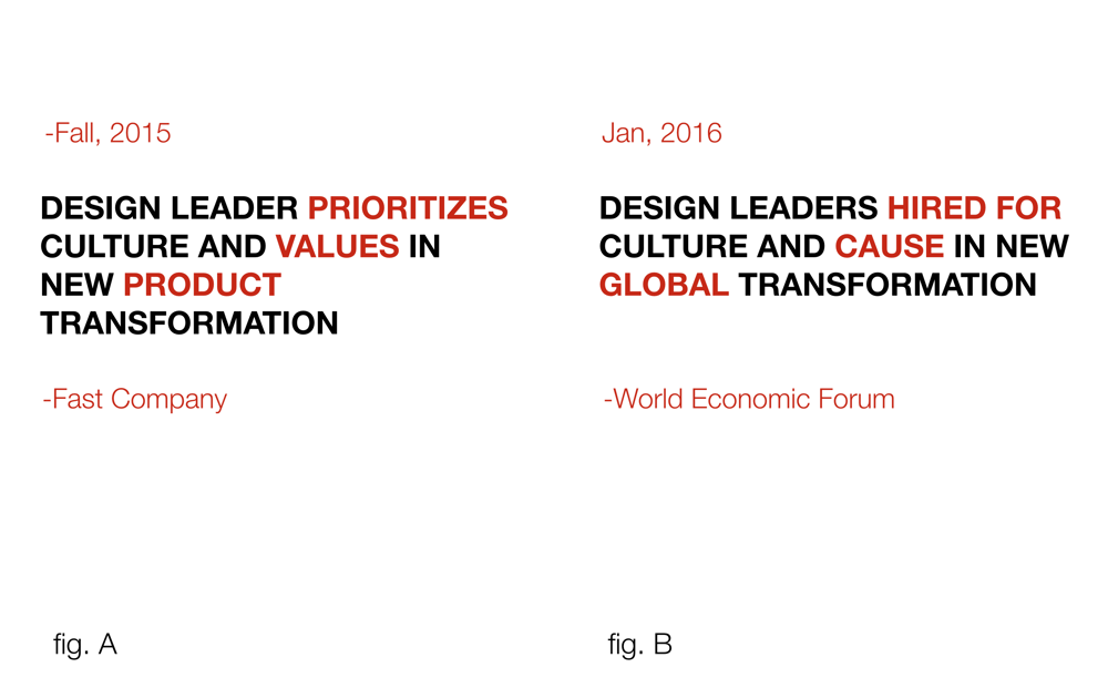 Designing My Next Step with Fictional Headlines of the Future - image 3 - student project