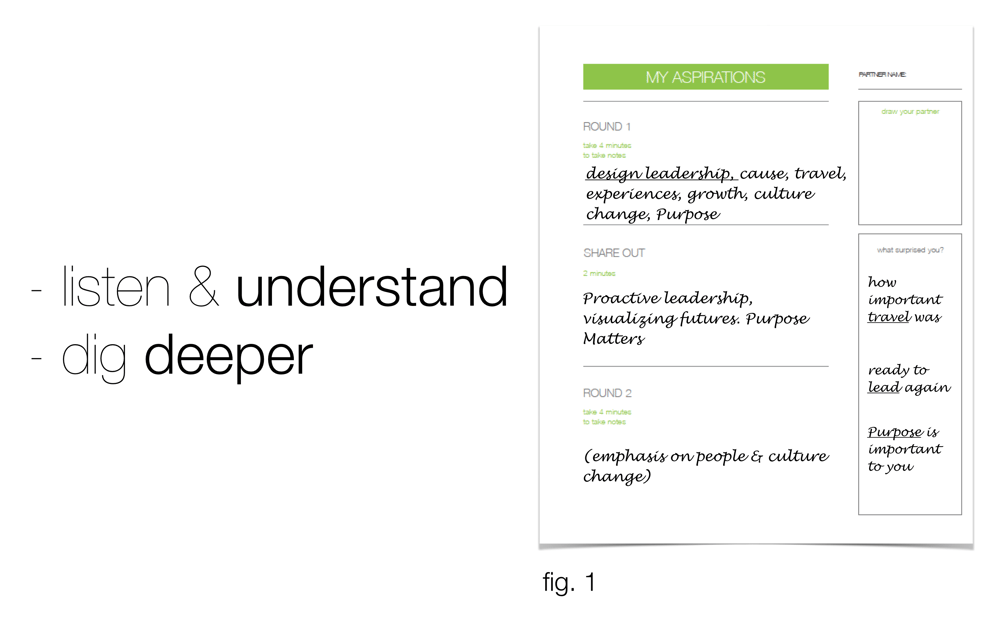 Designing My Next Step with Fictional Headlines of the Future - image 1 - student project