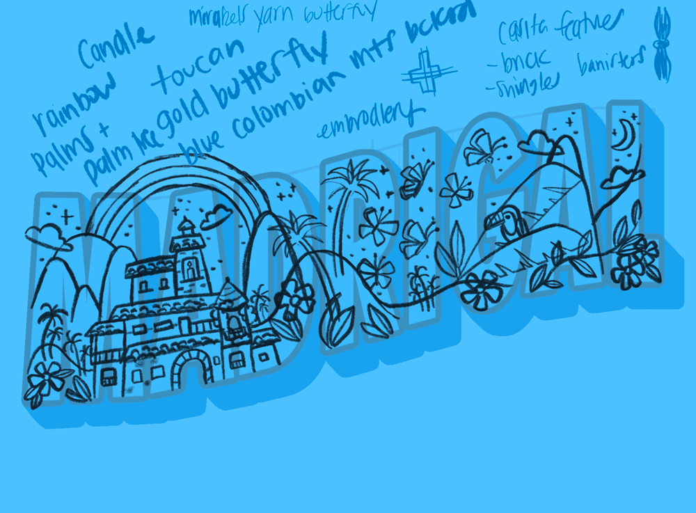 Greetings from Casa Madrigal - image 1 - student project