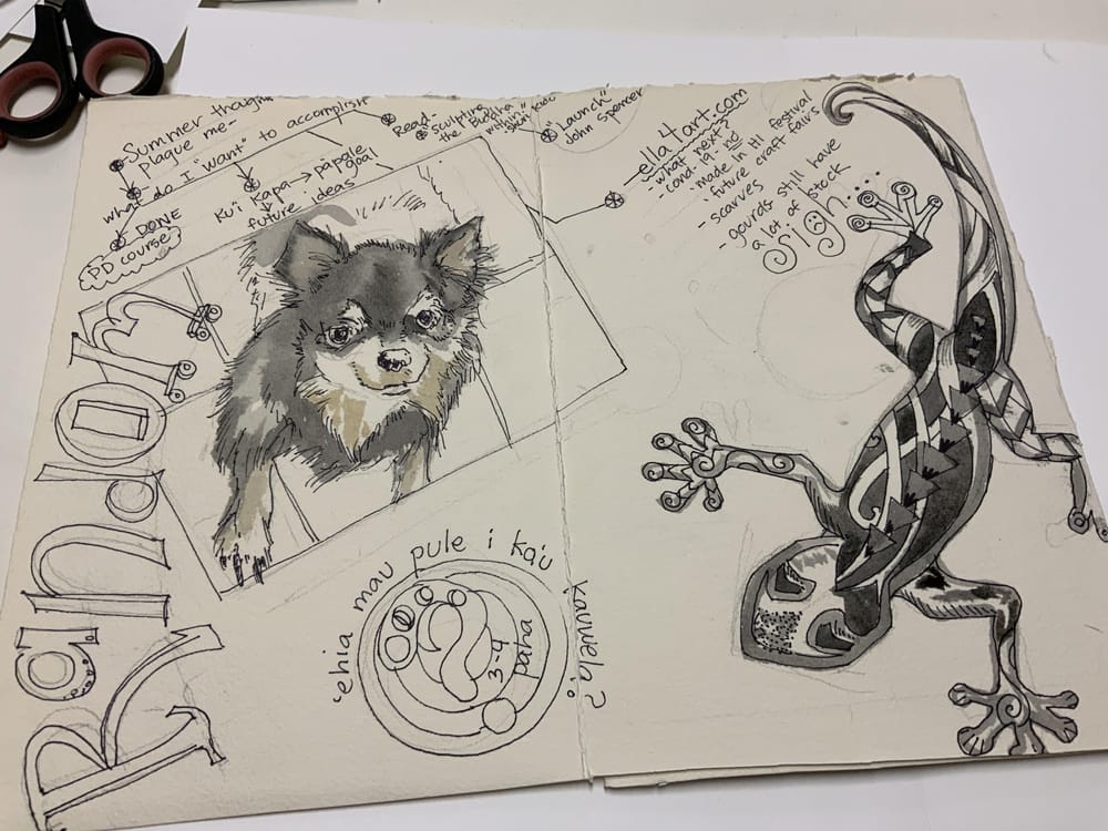 Summer 2020...Random things of interest - image 3 - student project