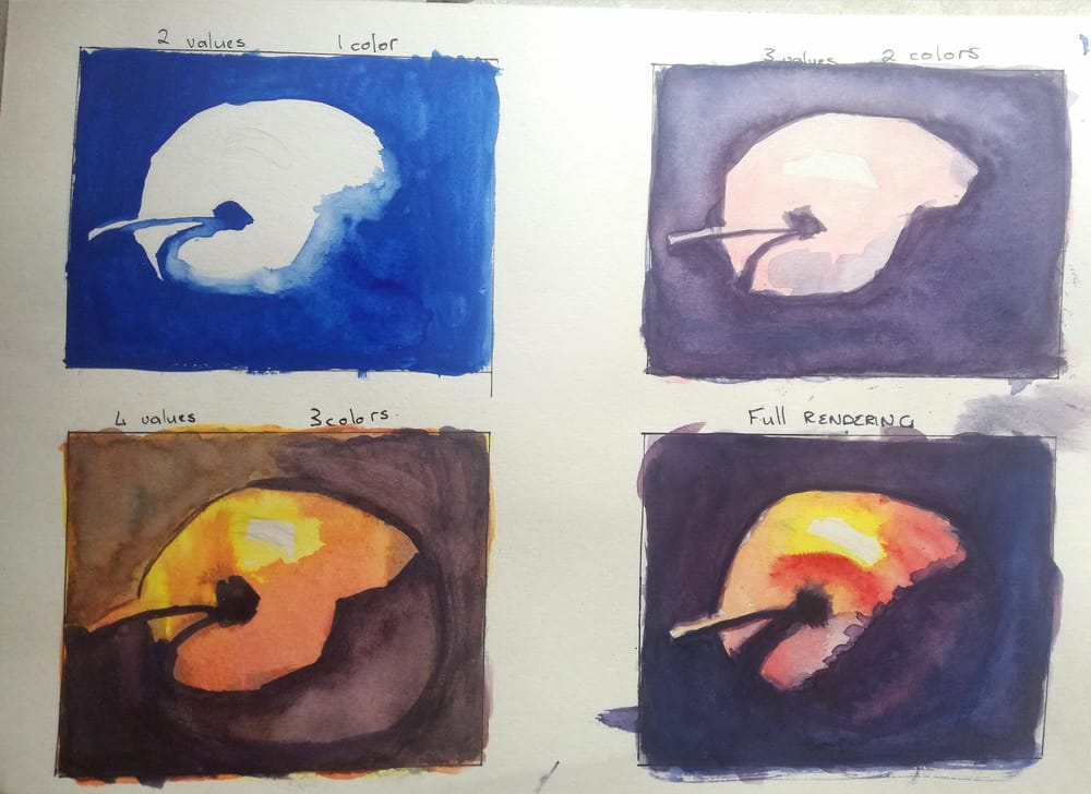 Watercolor excercises - image 4 - student project