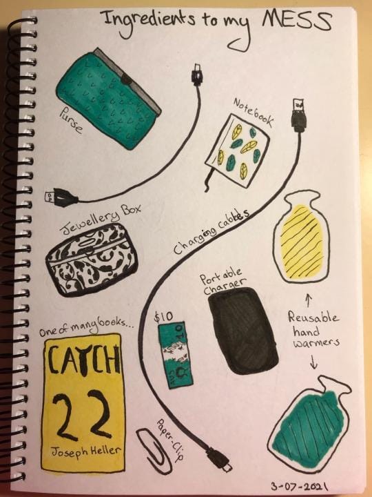 My Journal - image 5 - student project