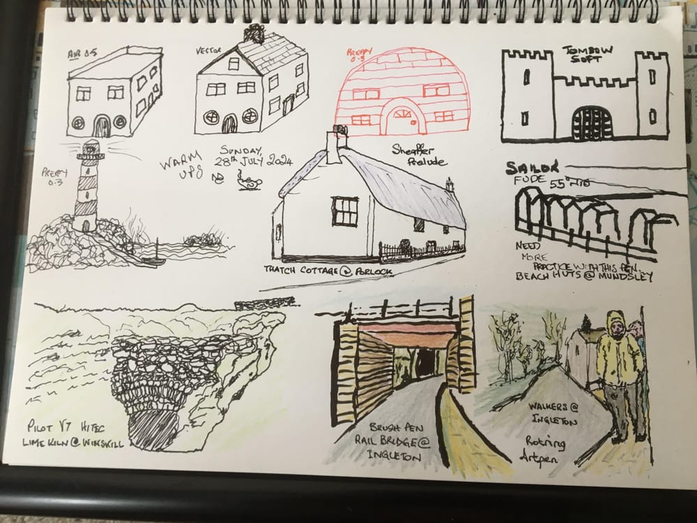 Warm ups Part 1+ - image 2 - student project