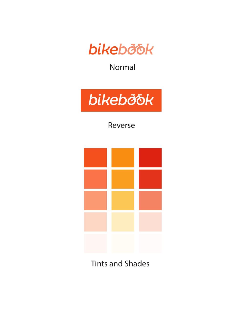 BikeBook First Try - image 2 - student project